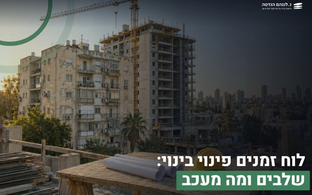 לוח זמנים פינוי בינוי: שלבים ומה מעכב
